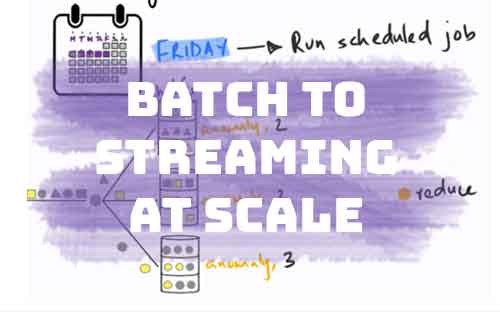 From Batch to Streaming Analytics –&nbsp;At Scale?