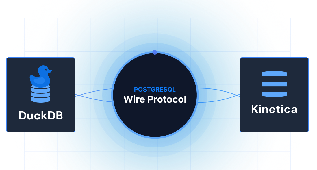 Query Kinetica Directly from DuckDB with Our New Postgres-Protocol Connector