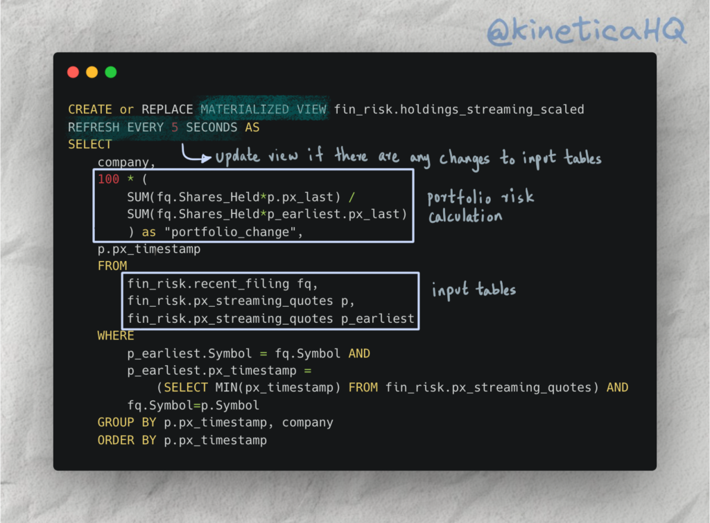 A single query that sets up real time risk monitoring with Kinetica