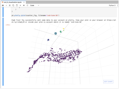 Kinetica Sparse Data Tutorial