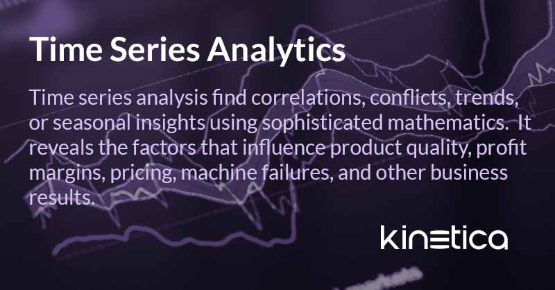 Time Series Analytics