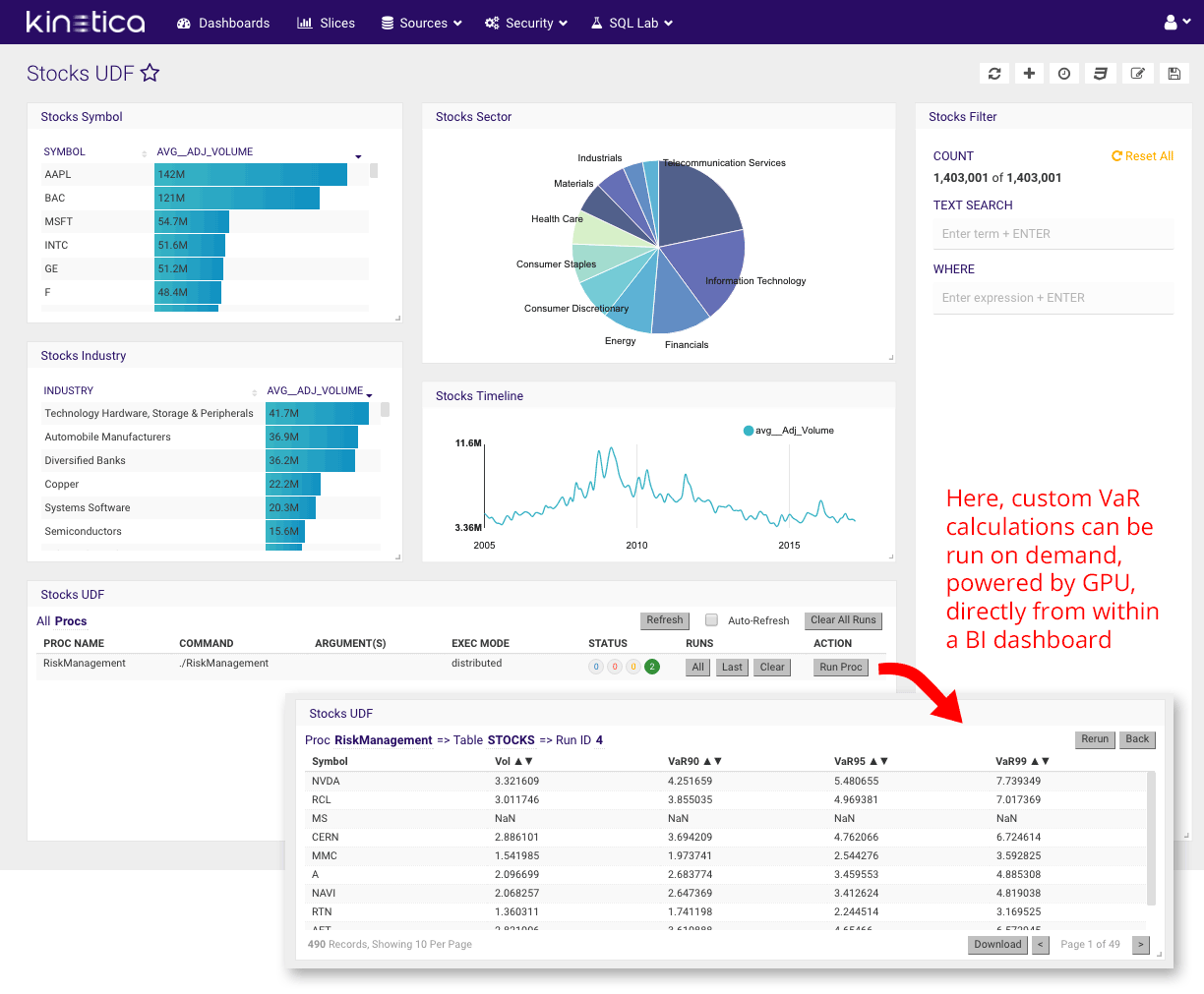 Machine Learning and Predictive Analytics in Finance: Observations from the Field