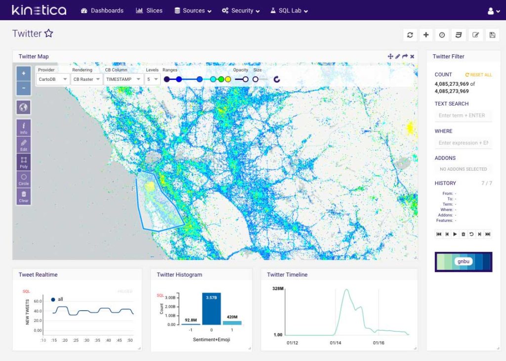 Kinetica Secures Series A Investment of $50 Million