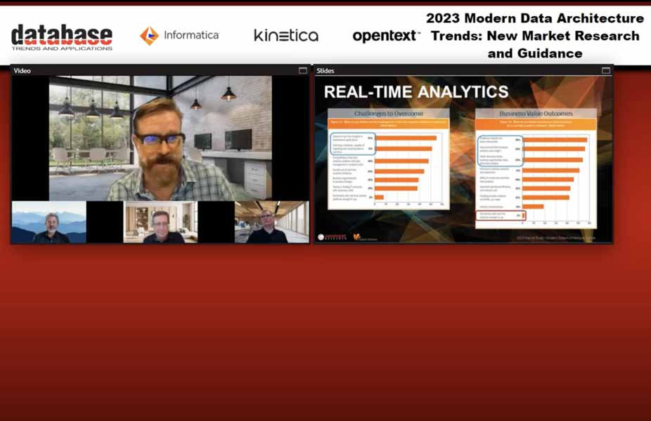 2023 Modern Data Architecture Trends: New Market Research and Guidance