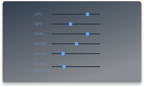Custom Hardware Configurations