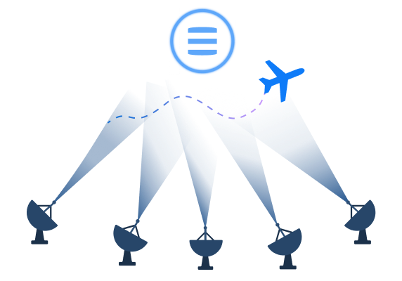 24/7 operations with <1s latency