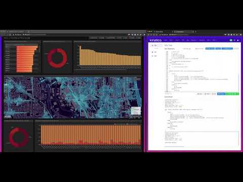 Demo of COVID-19 Real-Time Crisis Management Platform to Coordinate Data-Driven Emergency Response