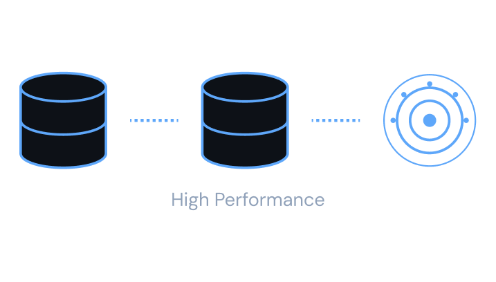 Innovative Data Store for Real-Time, Large and Continuously Growing Datasets