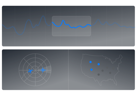 Interactive, time-windowed dashboards