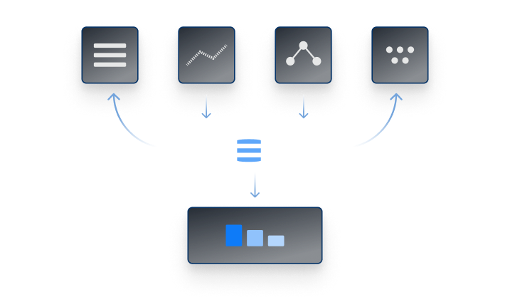 Unified Multi‑Modal Analytics Engine