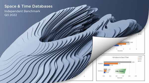Radiant Advisors - Spatial and Time-Series Databases