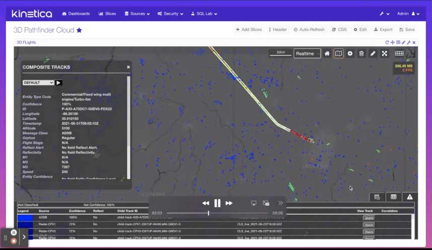 Track Flight Data in Real Time