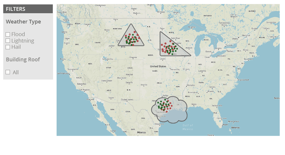Before: Batch and Summarized Data dashboard view