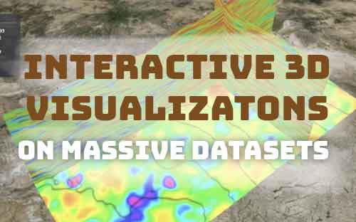 Oil and gas energy analytics visualization