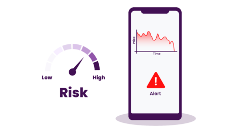 Real-time Monitoring