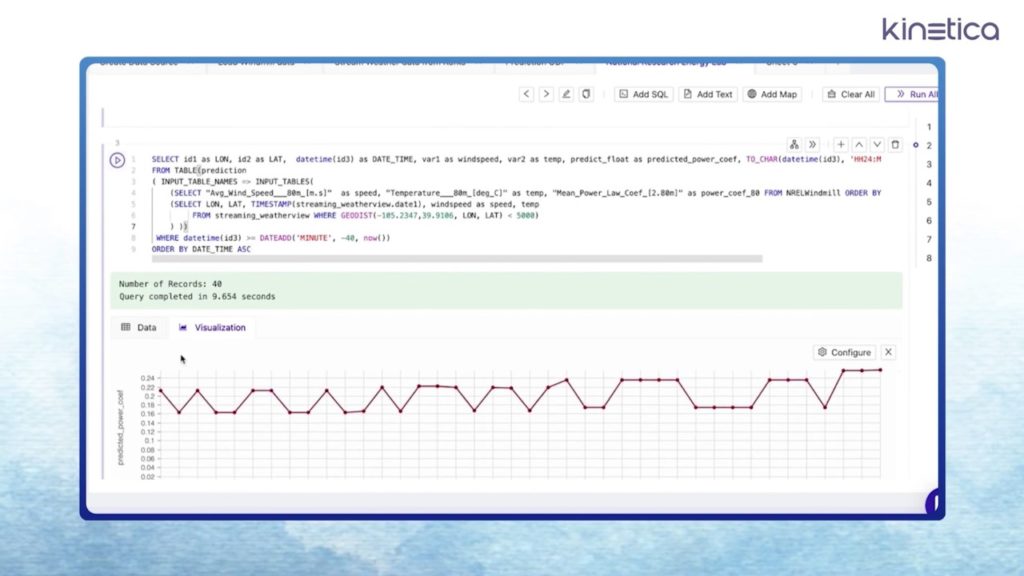 Optimize Infrastructure with Predictions made from Streaming Weather Data